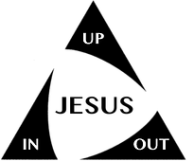 Jesus Up-In-Out Network | www.JUIO.net 